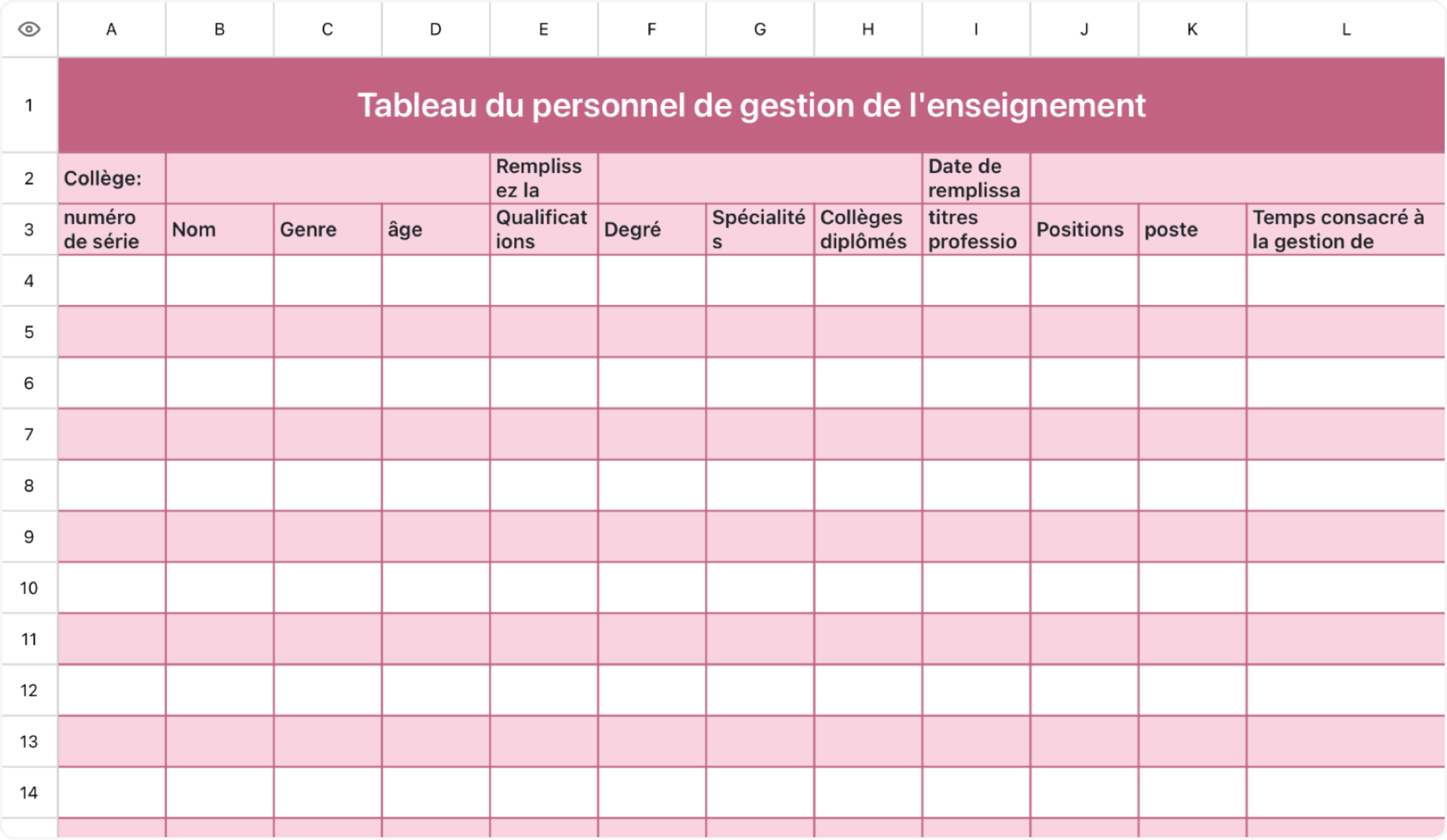 Tableau du personnel de gestion de l'enseignement